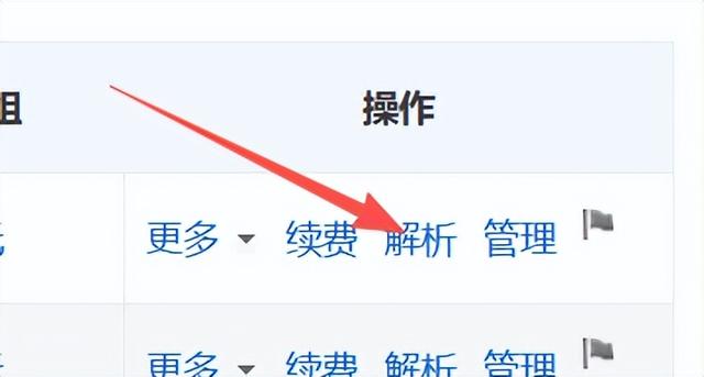 如何建立自己的网站,快速创建网站8个步骤？