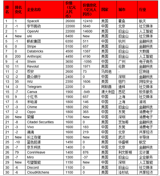 荣耀“救火队长”李健的180天：用三防手机和AI扳回一局