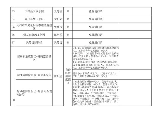 重磅福利！凭高铁票游崇左，38家景区免门票、半价