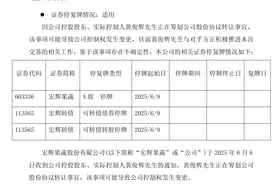 下周一停牌！603336，筹划控制权变更图片