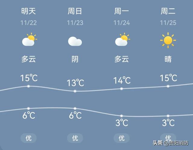 🥳“爆米花”们必看！平安观演是最好的应援，这份攻略请查收~