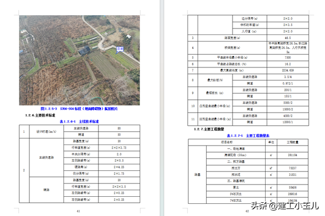 一级公路全套施工组织设计188页（含桥涵）