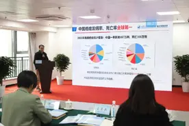 我国癌症发病率与死亡人数和世界各国的对比分析图片