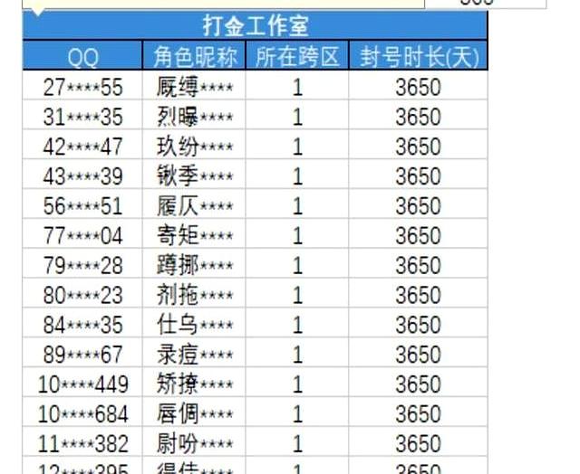 DNF：策划推荐“连体AI搬砖”火了！下次隐藏用户名，两页太明显