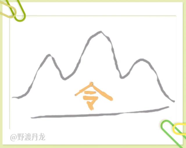 52图猜成语，“如”字成语专辑，来体会吉祥如意、一见如故的美妙