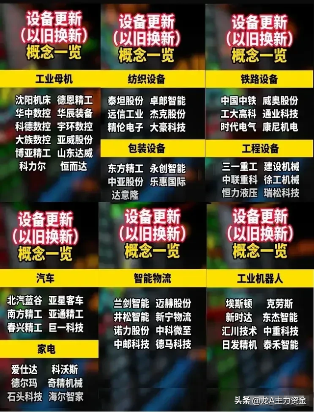 液冷+AI行业应用+算力+设备更新+氢能源+卫星互联+出口管制概念
