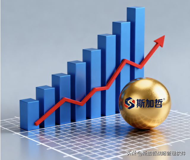 如何通过战略管理系统优化企业资源分配？