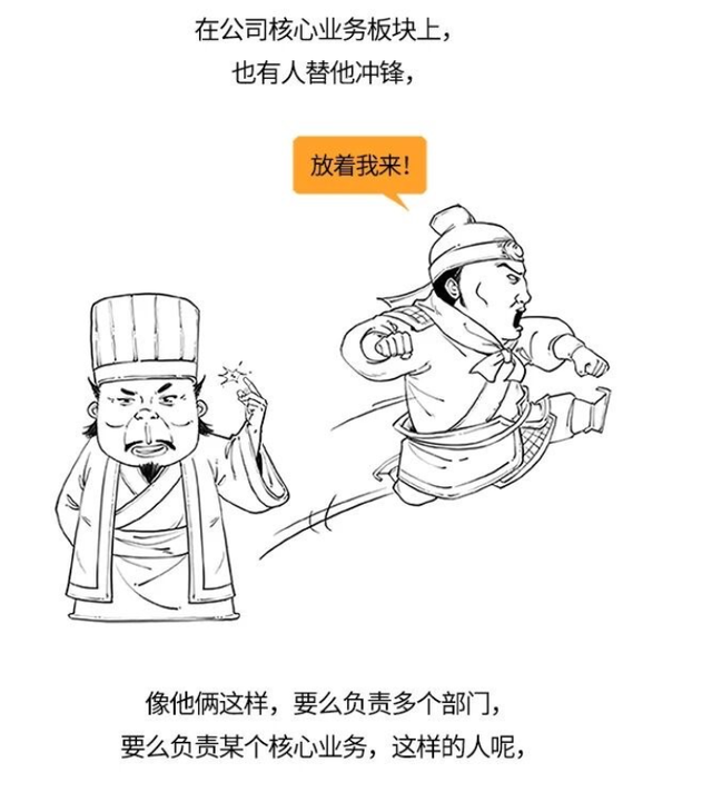 公司里董事长、CEO、总裁，到底有什么区别？哪个职位更高？