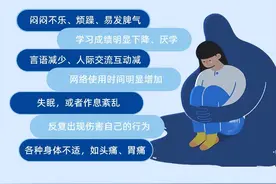 青少年抑郁检出率为24.6%！青少年抑郁应该怎么办！？图片
