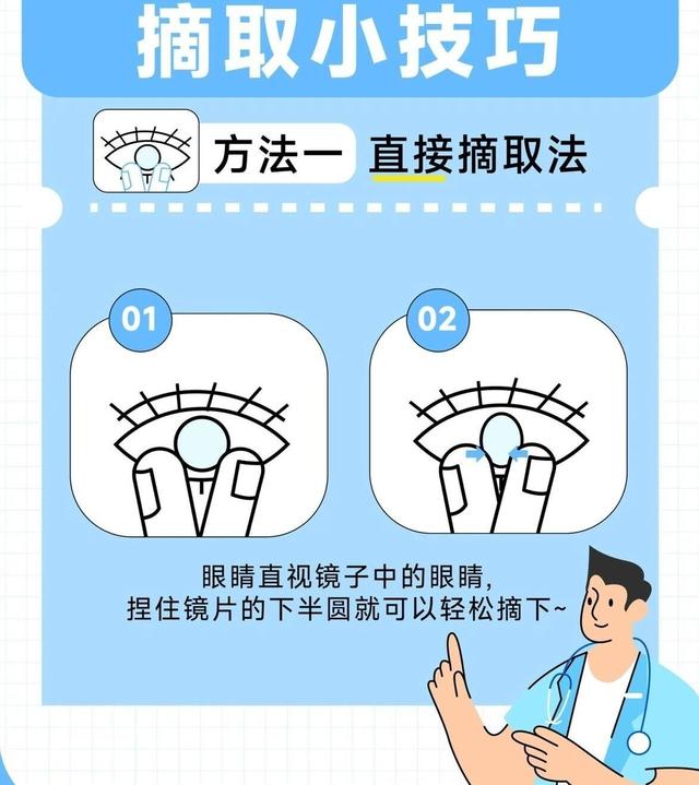 新手戴隐形眼镜超简单攻略