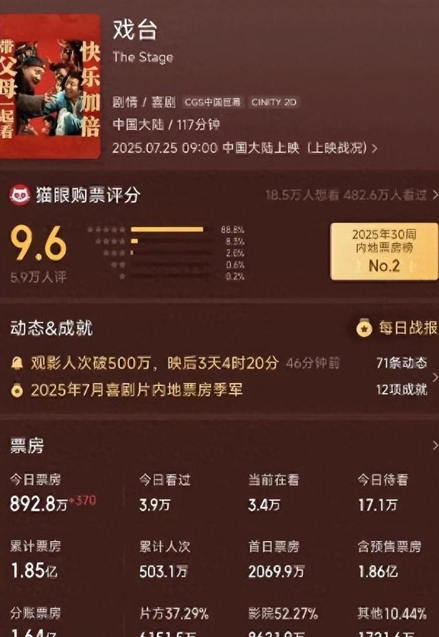 人民日报再次“点名”陈佩斯！撰文字字珠玑，给娱乐圈敲响了警钟