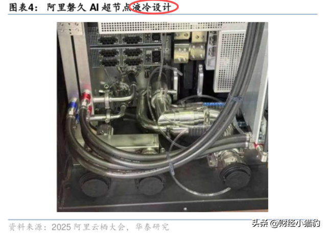 突发，趋势大消息！节后，这一方向或直接起飞，新热点？（附股）