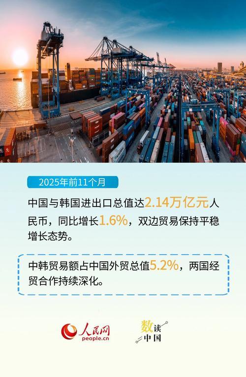 李在明都点赞了：周五下班去上海旅游，成韩国青年的新风尚