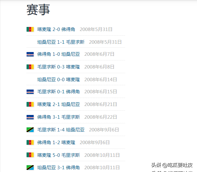 世界杯史回顾：再看2010南非世界杯非洲区预选赛第一第二阶段