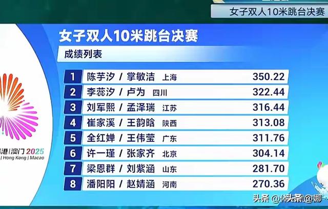 就在今天！11月7凌晨，跳水界传来全红婵、陈芋汐、掌敏洁新消息