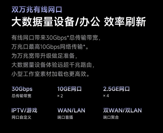 小米新品BE10000Pro万兆路由：首发1549元！新U性能不如老U？
