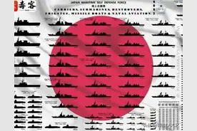 “東亞战术型兵器”——海警版052D将服役，海警舰艇体系最后一环图片