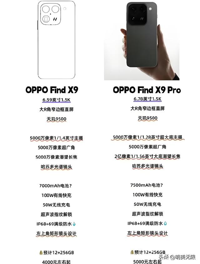 OPPO Find X9曝光：7000mAh电池+三主摄影像，全能旗舰的气场来了！