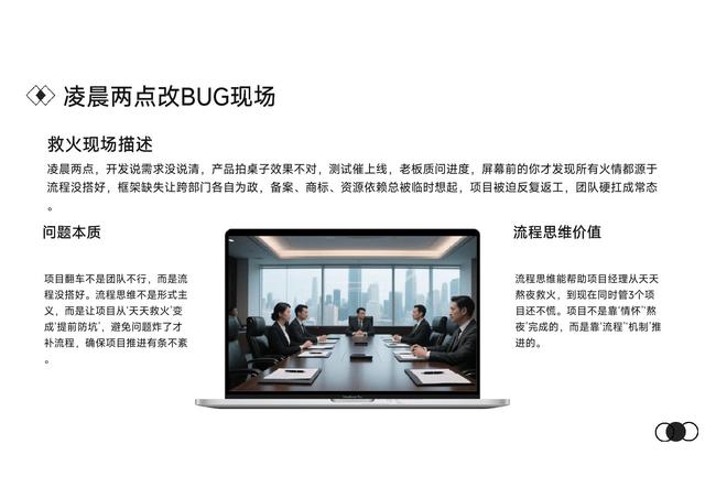 项目救火到凌晨？靠流程思维反杀：团队不用硬扛！含落地 PPT