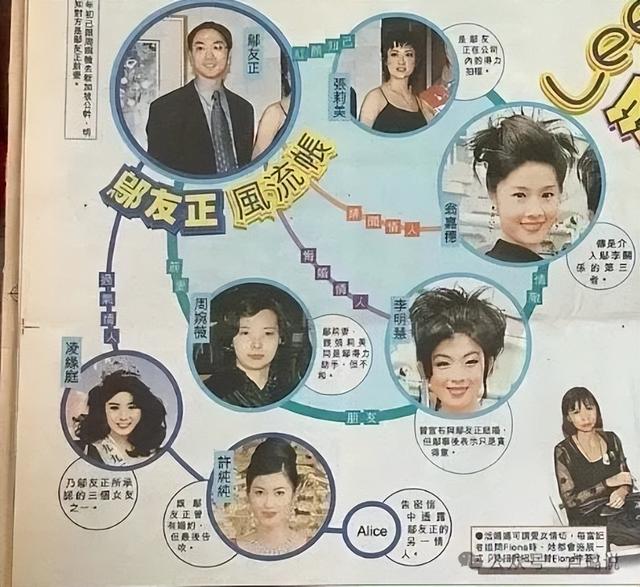 香江豪门被爆恐吓妻子，人身伤害，当年港姐宫斗还牵扯了佘诗曼！