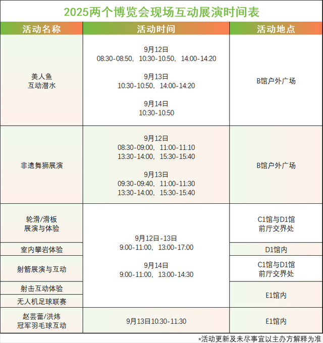 苏州人周末的体育狂欢来了！