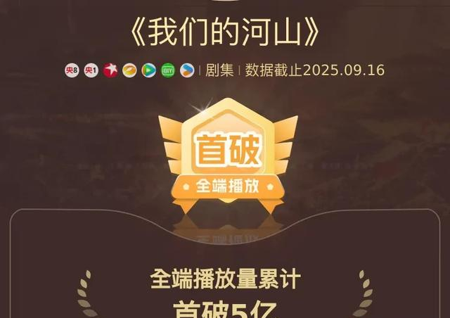 给最近热播的国剧排个名，灼灼韶华第9、赴山海第5、第一名杀疯了