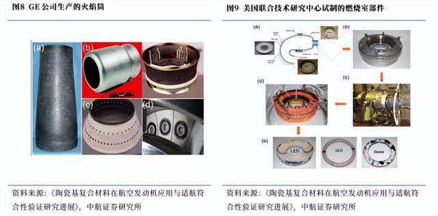 比金属更耐烧，比树脂更抗热：这种复合材料正在重塑航空航天
