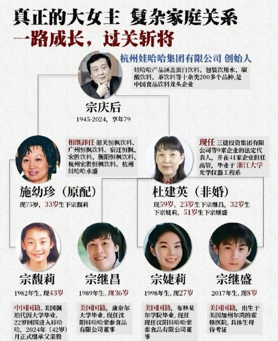 反转！宗庆后法律水平被低估，两大信息透露，宗馥莉不是最大赢家
