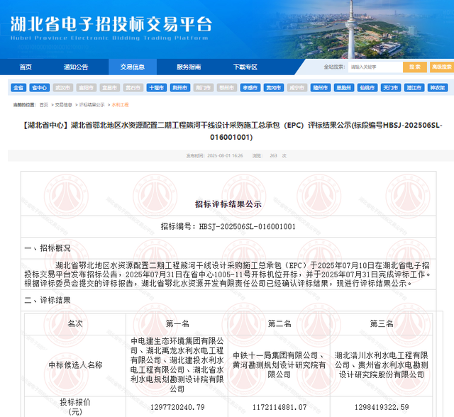 超10亿元！湖北省鄂北地区水资源配置二期工程熊河干线