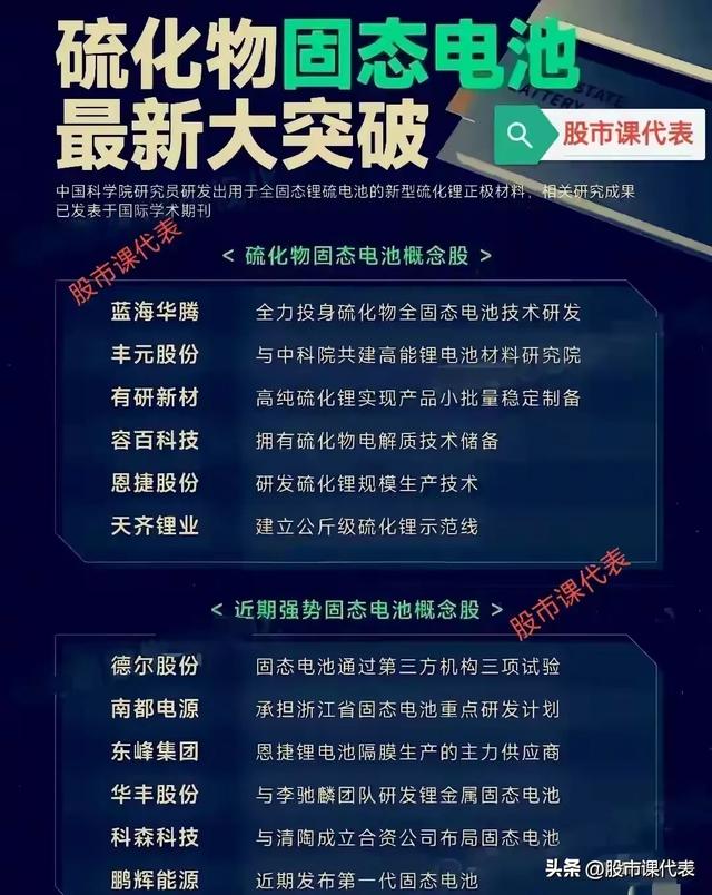 暴增1568％！盘点细分领域、中报预增及盈利能力较强的固电企业