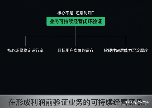 三星为什么把机器人放到了CEO的楼下？