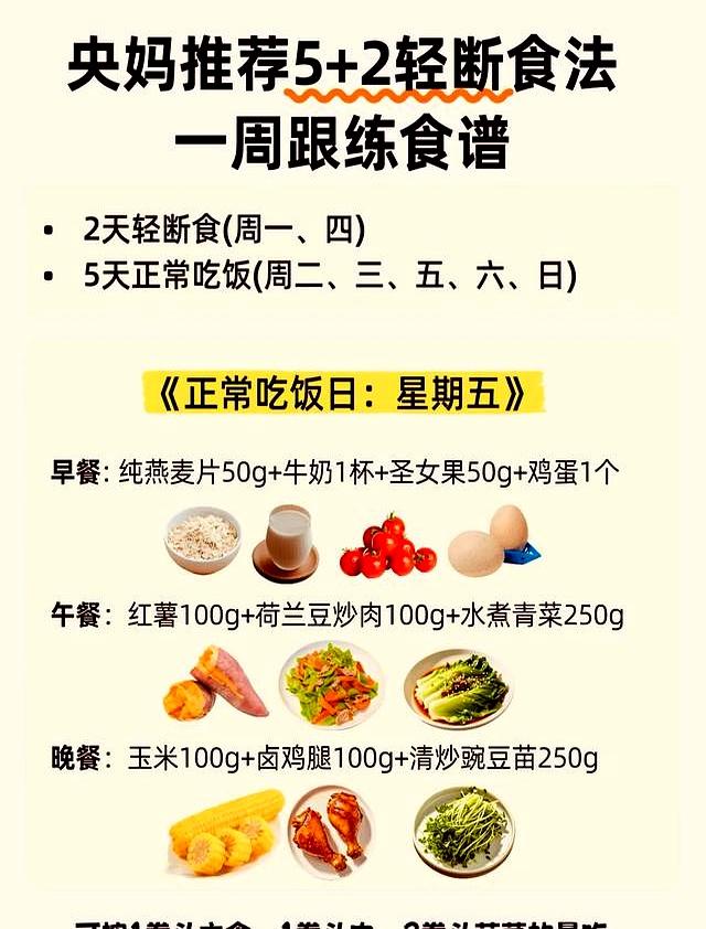 假如你跟着央妈一起“5+2轻断食”，只要一个月就瘦出小蛮腰！