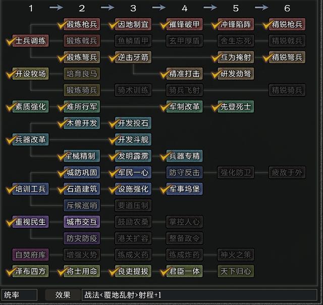 三国志11大浪淘沙5.0人物介绍：黄忠虽有所削弱，但依然是第一弓