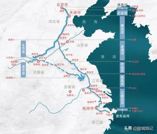 中国山东：“运河航道工程”！