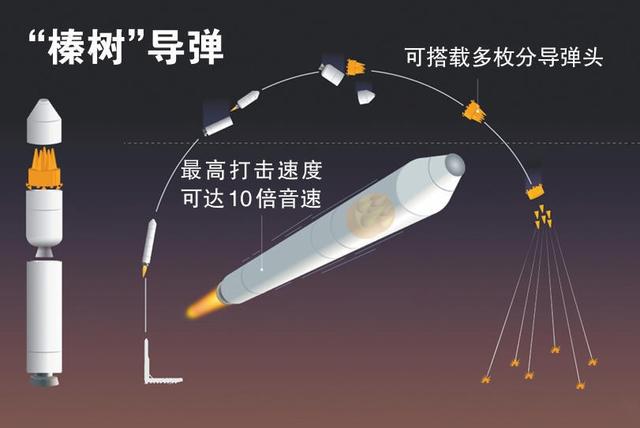 以为俄罗斯不敢动？美方刚扣油轮	，普京一发“榛树”炸穿利沃夫！