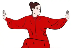 略说气功修炼的路线图片