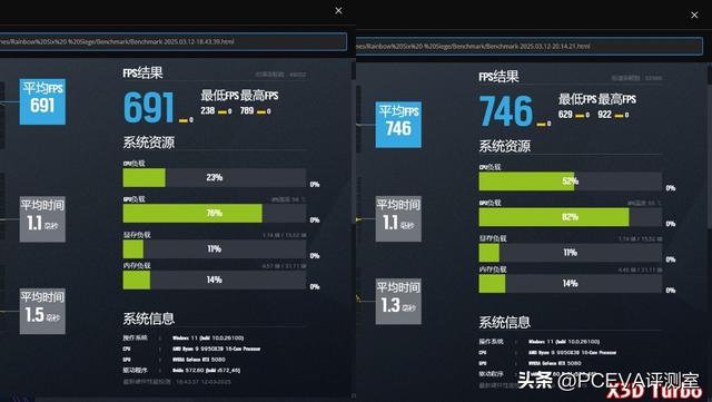 技嘉主板BIOS详解 更新、设置与超频