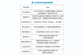 重庆敬老卡一年可以免费多少次？图片