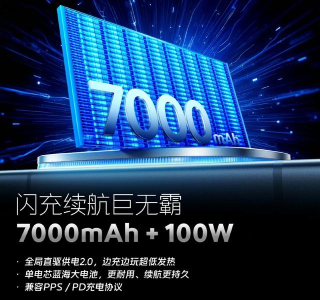 明天开售，iQOO15价格疑似曝光，顶配版本5599元，主打性能和影像