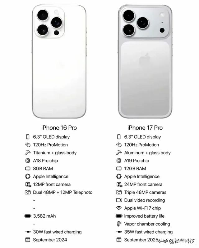 iPhone 17 Pro发布后，降价的16系列值不值得入手？看完就懂