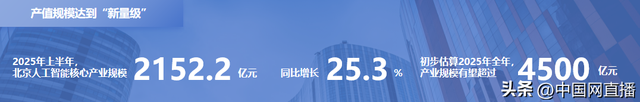 2025北京人工智能产业白皮书重磅发布，全年核心产值将超4500亿！