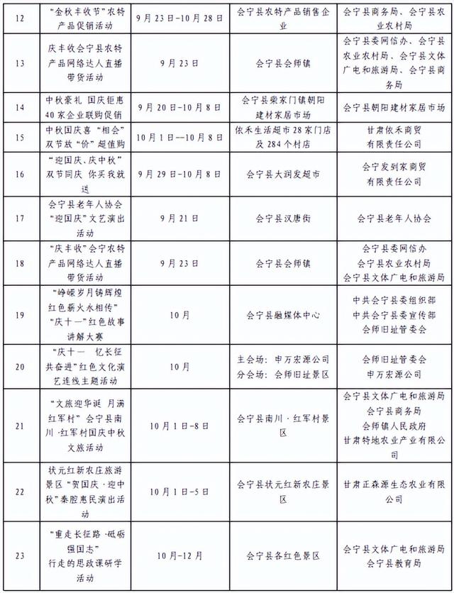 从“购”到“游”，从“食”到“赏”—2025年这场商文旅盛宴，邀您共赴！