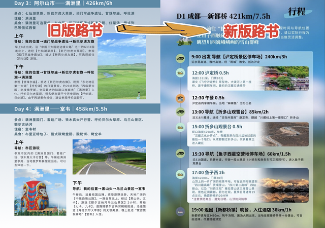 如何“一键生成自驾线路”？为了开发这款软件，我们真的尽力了！