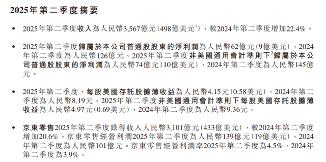 京东“交卷”：外卖等新业务“吃掉”百亿利润
