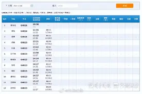 济郑高铁12月8日全线通车！图片