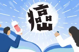 血常规这项指标异常可能是癌图片