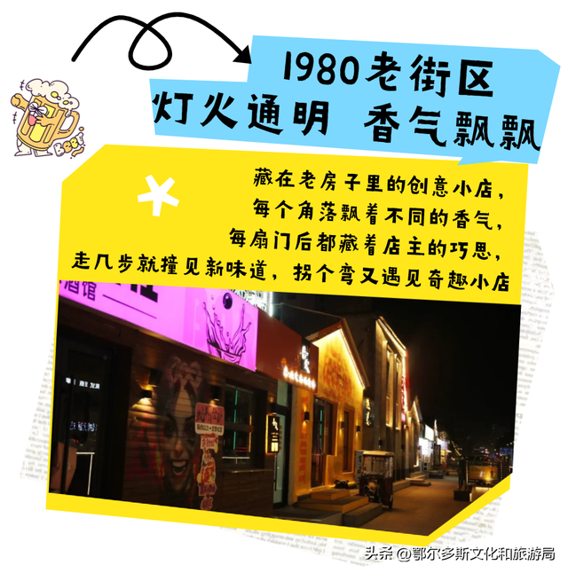 @所有人 文旅君带你云游东胜~~