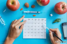 二甲双胍联合用药方案一览表！搭配一对，效果翻倍！图片