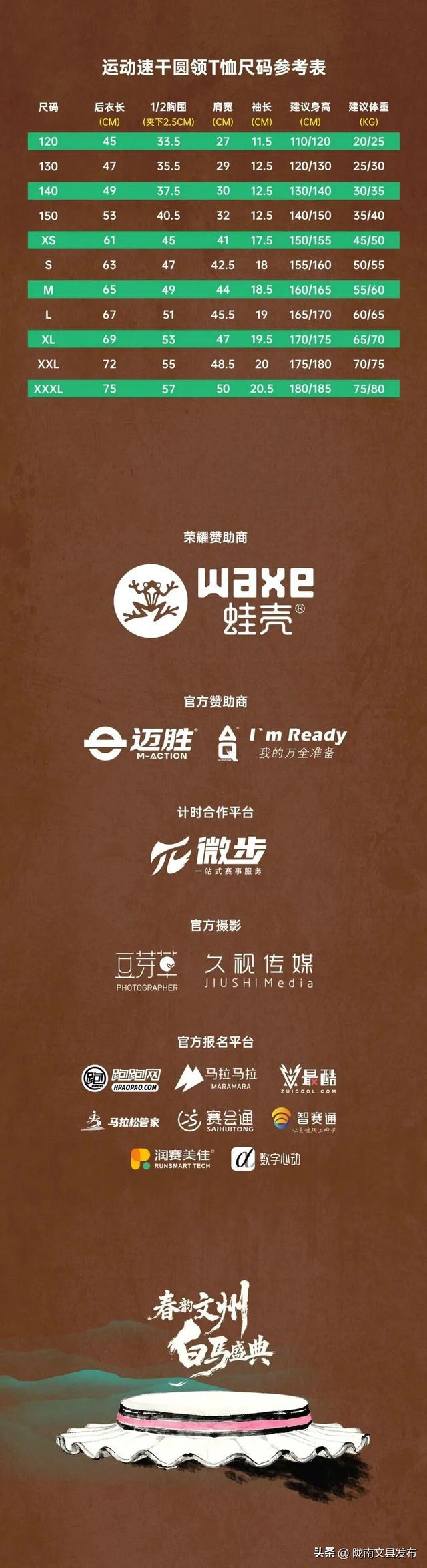 “春韵文州·白马盛典”2026文县白马山寨跑山赛报名开启！