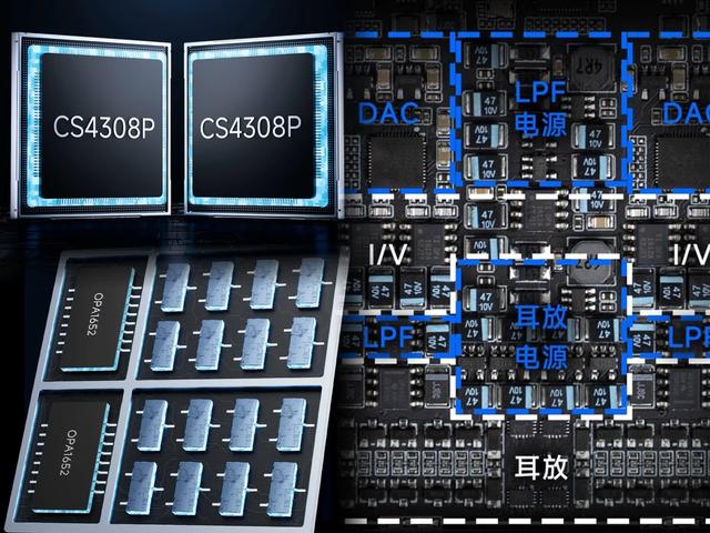 CS4308P DAC全球首搭的意义？深度剖析海贝R6 Pro II 2025音乐播放器